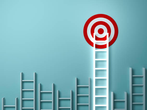Personal Development skills